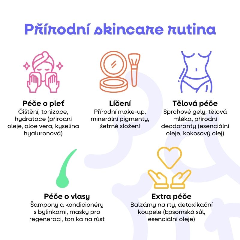 Přírodní skincare rutina